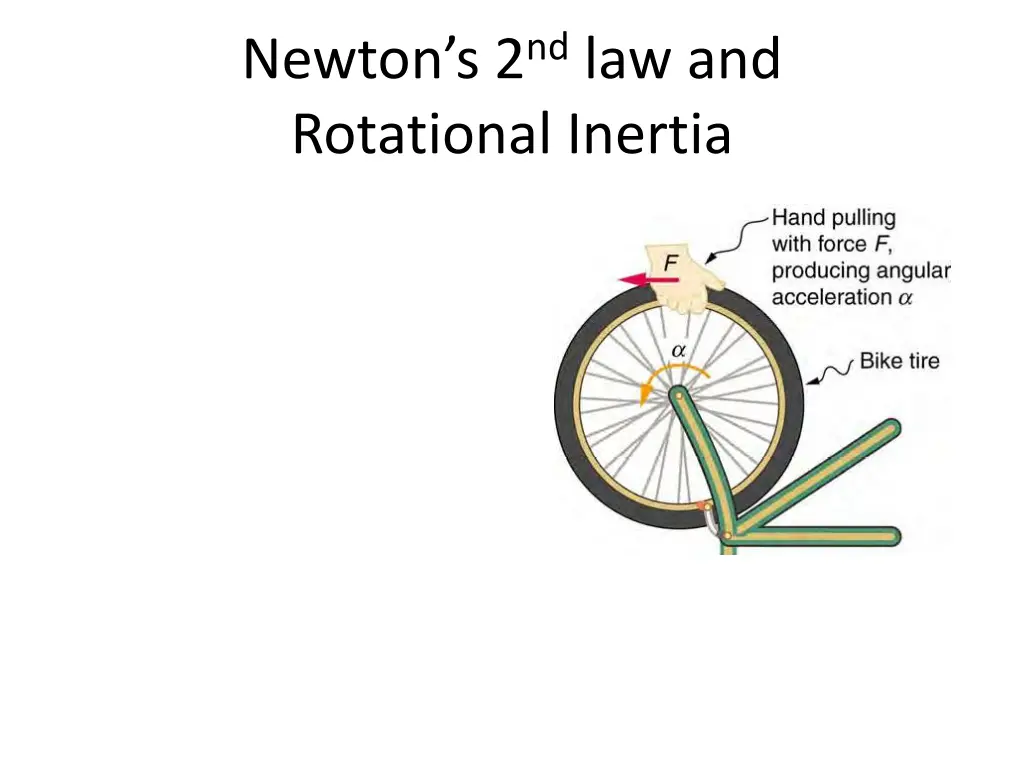 newton s 2 nd law and rotational inertia