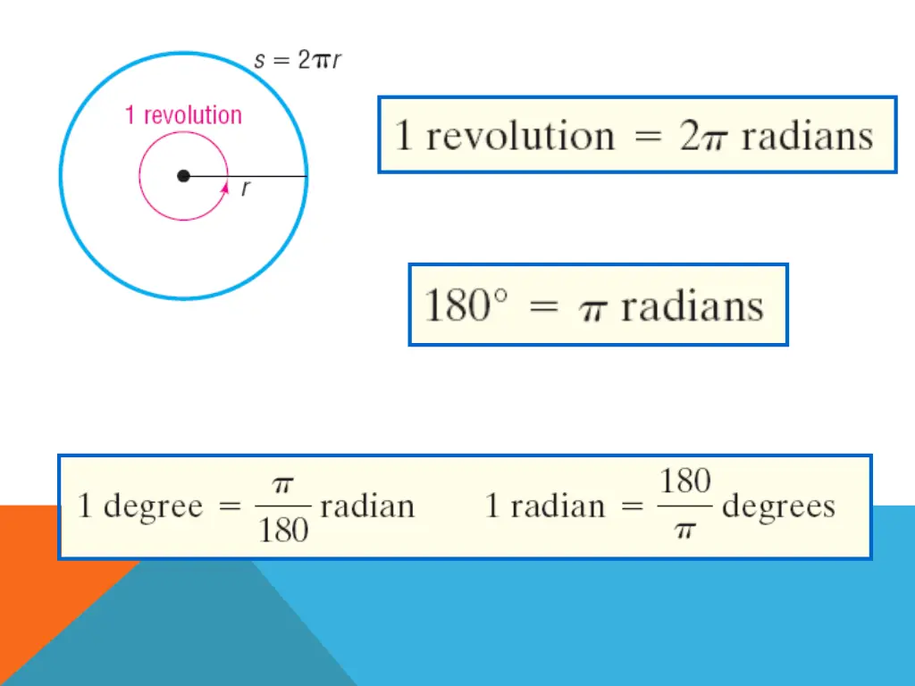 slide14