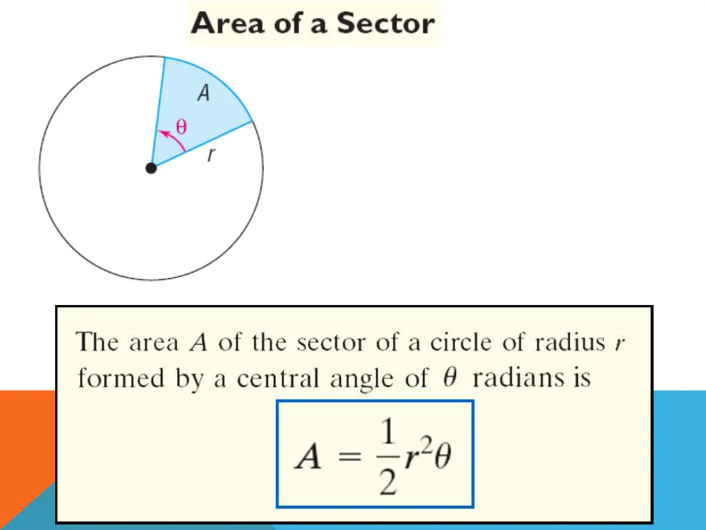 slide20