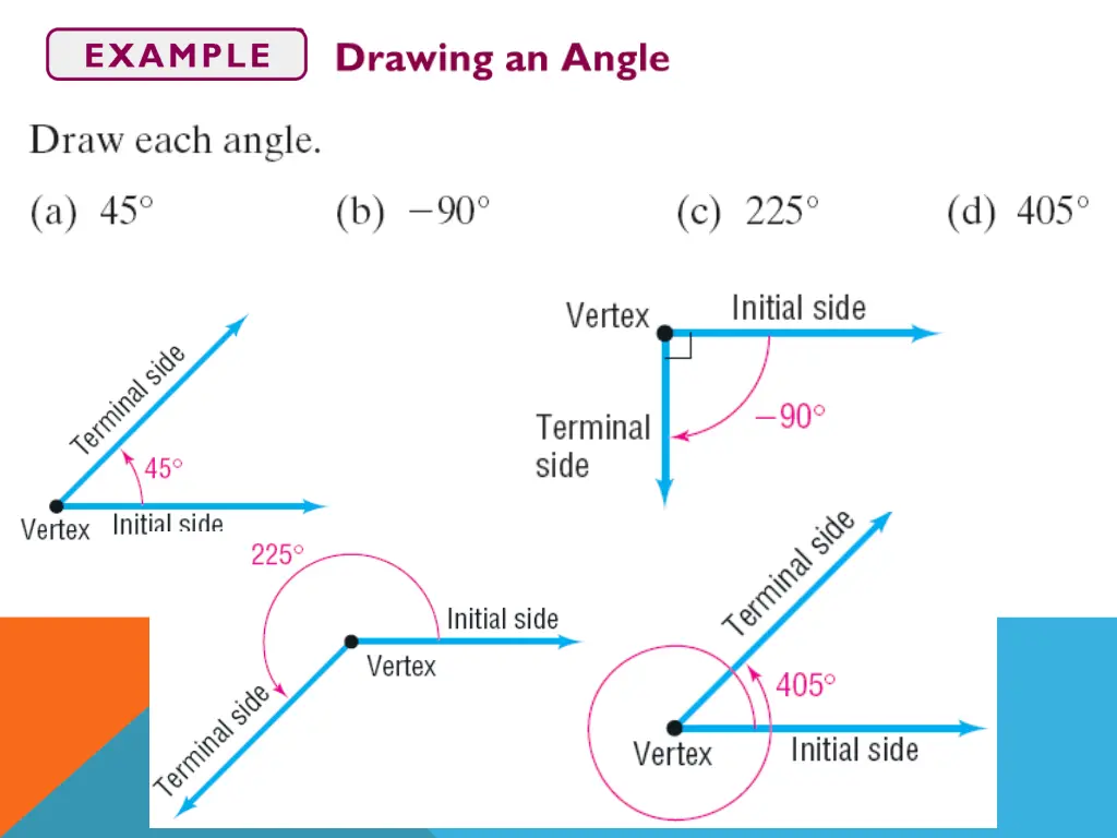 slide6