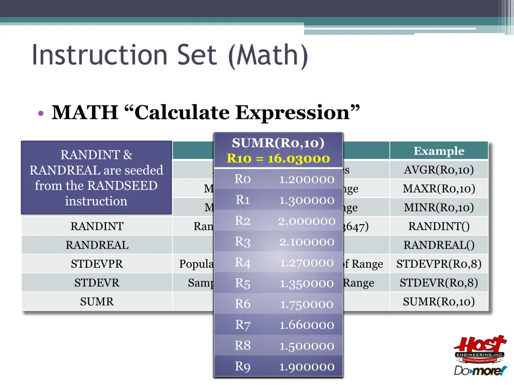 instruction set math 10