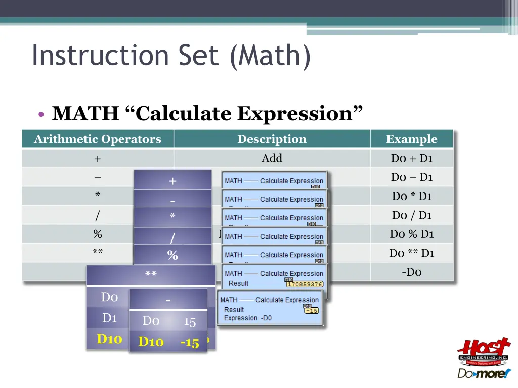 instruction set math 4