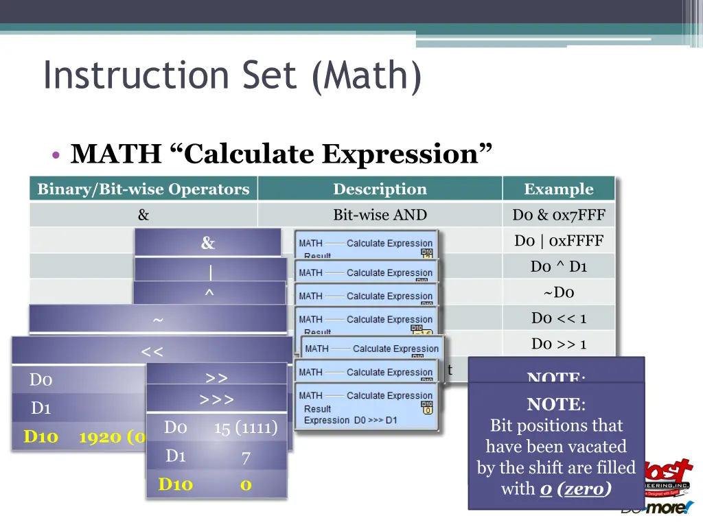 instruction set math 5