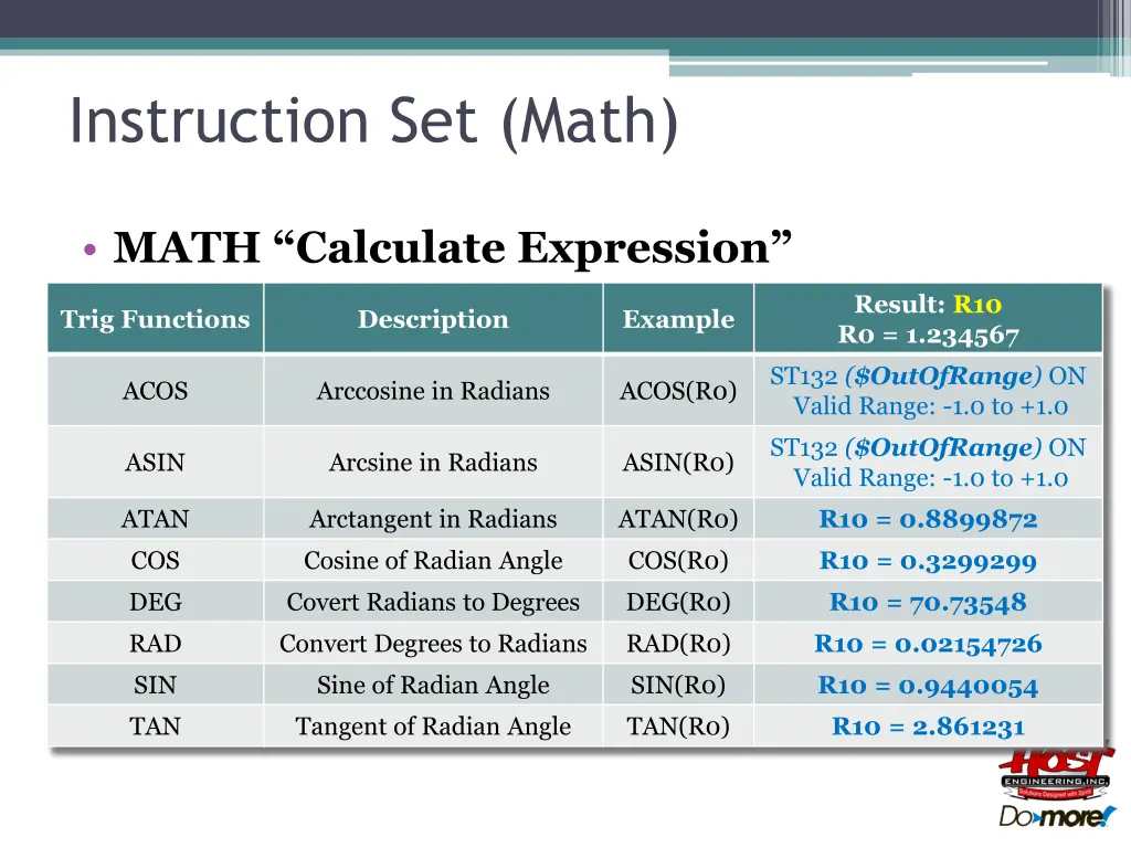 instruction set math 9