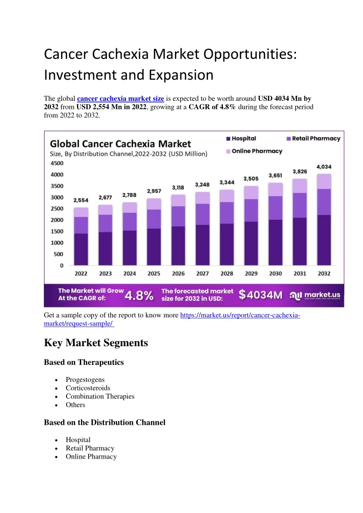 cancer cachexia market opportunities investment