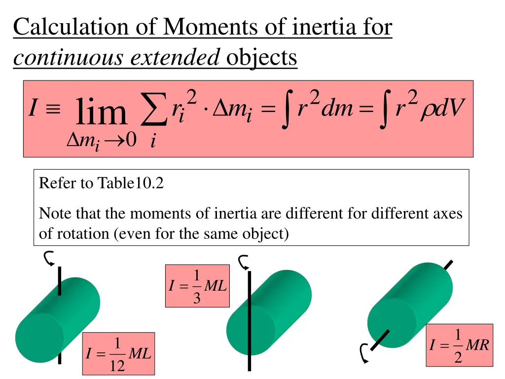 calculation of moments of inertia for continuous