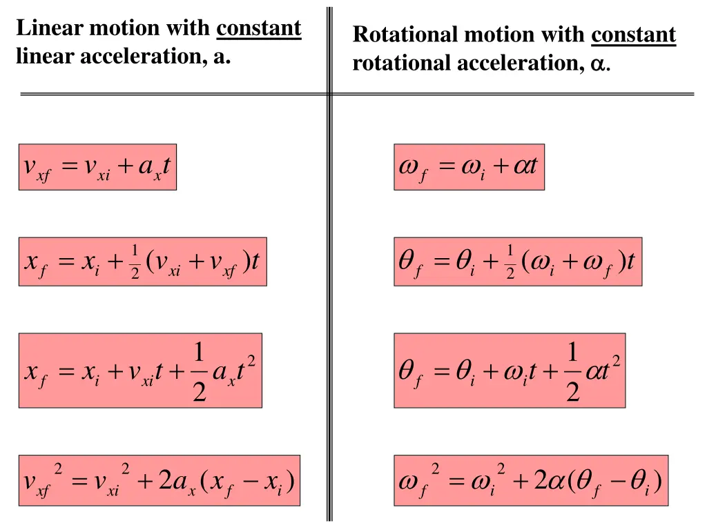 linear motion with constant linear acceleration a