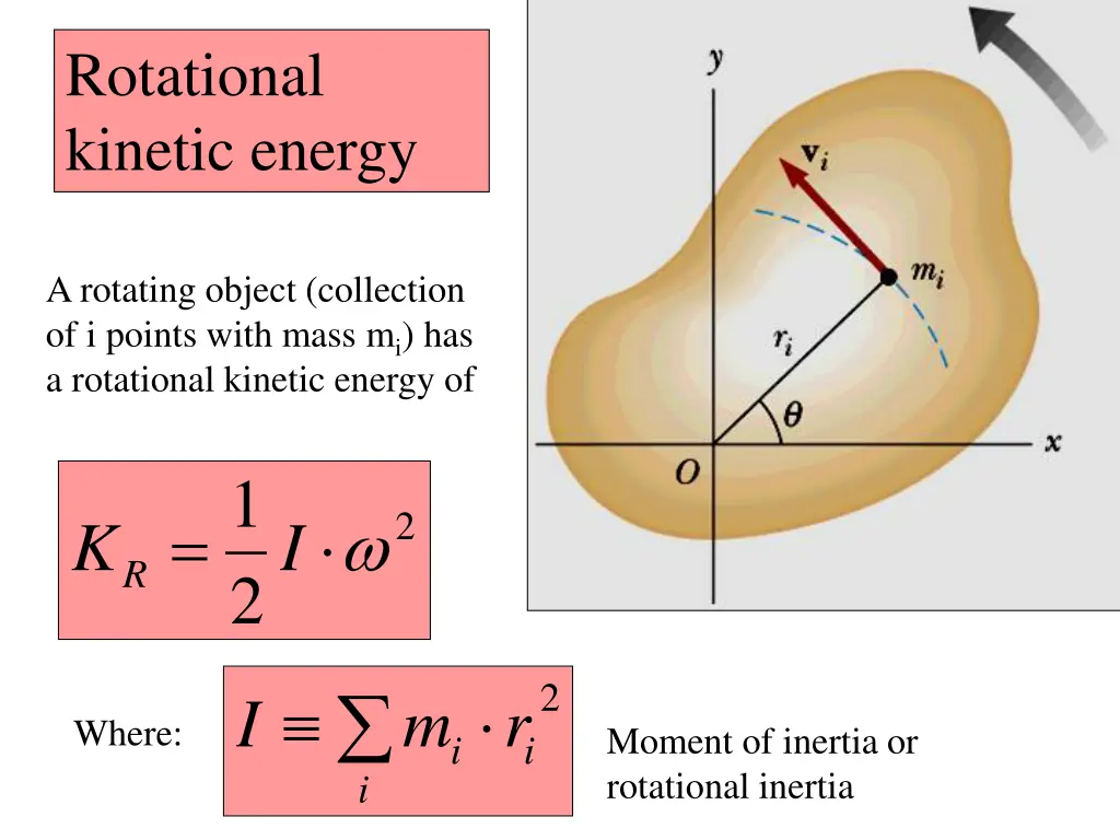 rotational kinetic energy