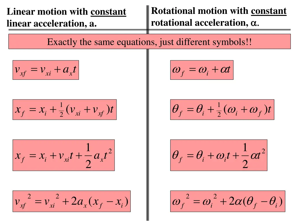 rotational motion with constant rotational