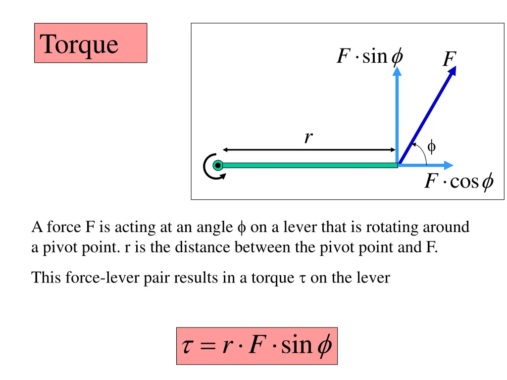 torque 1