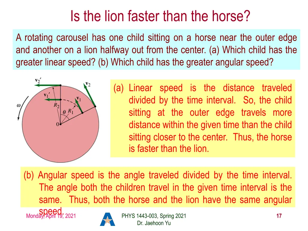 is the lion faster than the horse