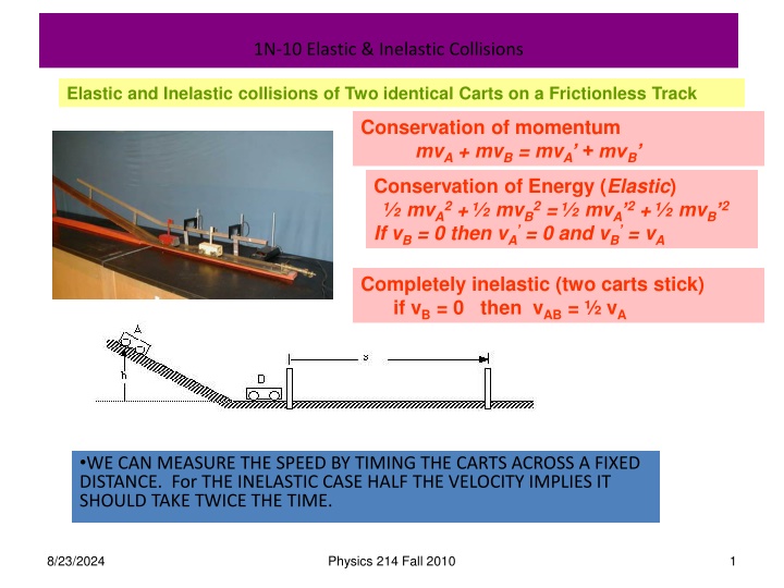 1n 10 elastic inelastic collisions