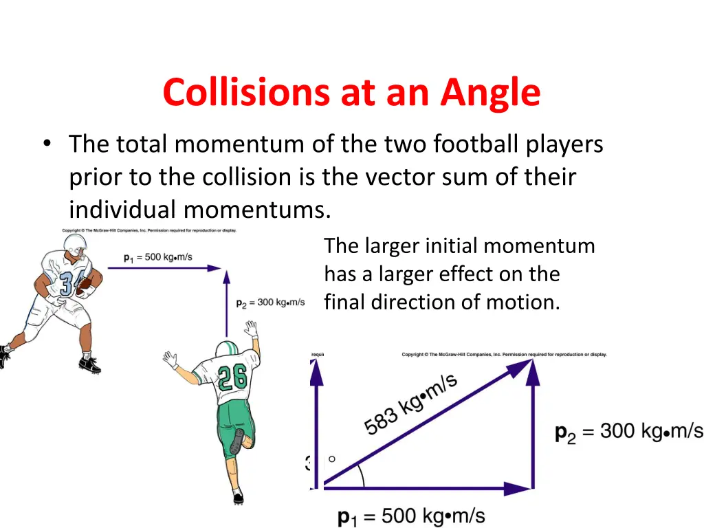 collisions at an angle the total momentum