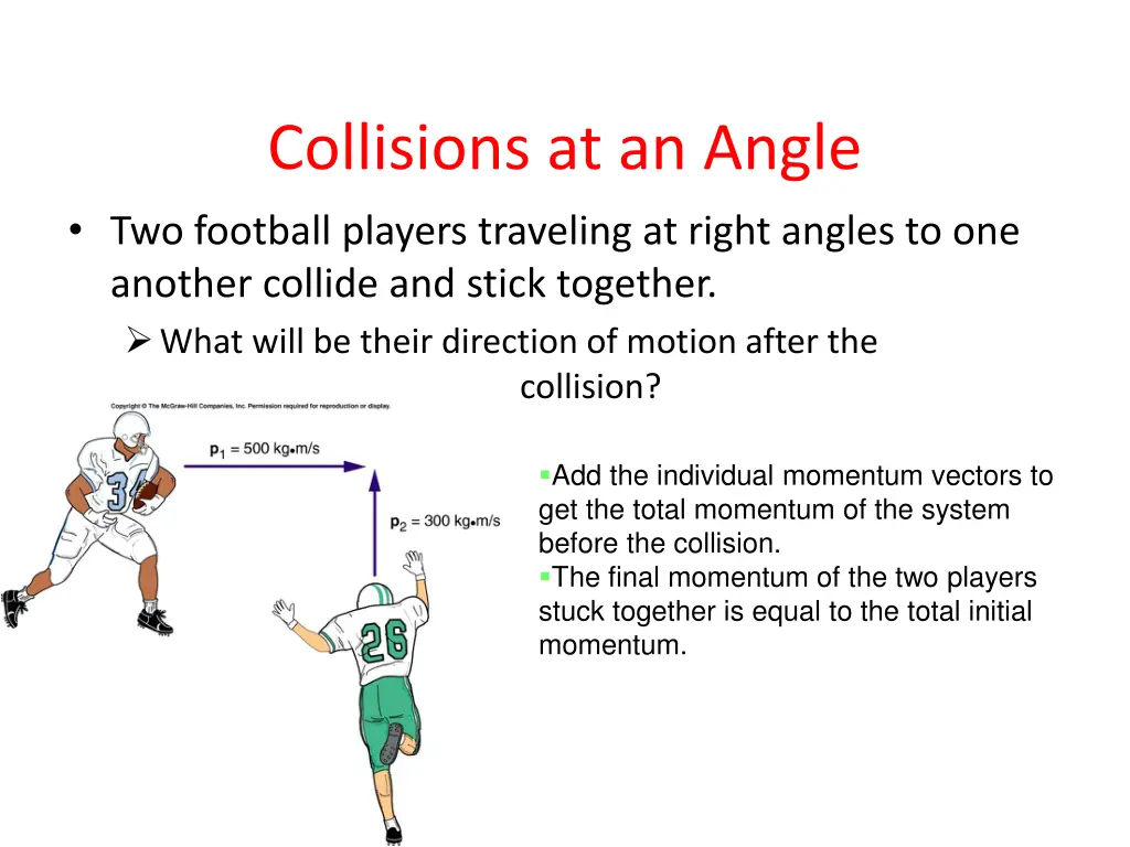 collisions at an angle two football players