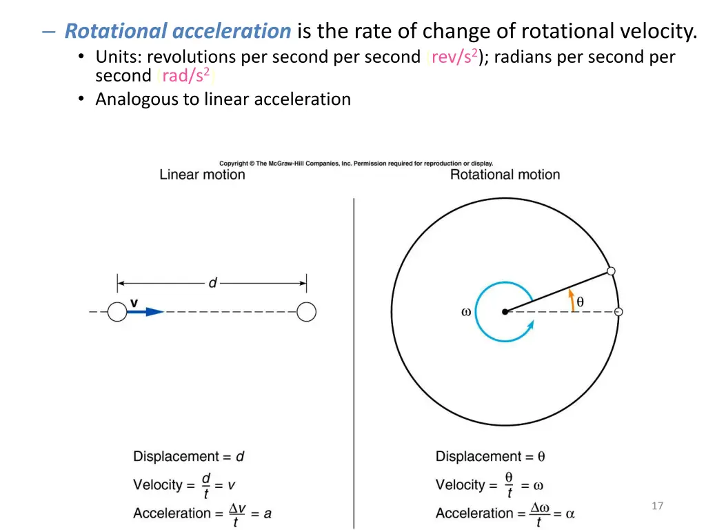 rotational acceleration is the rate of change