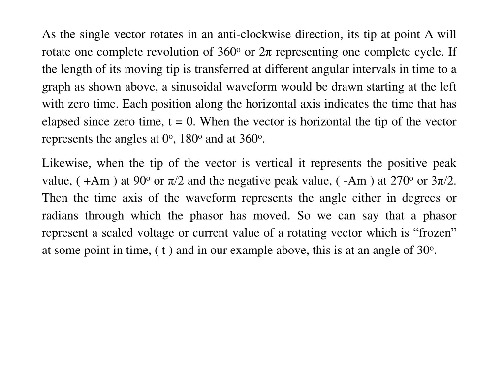 as the single vector rotates in an anti clockwise