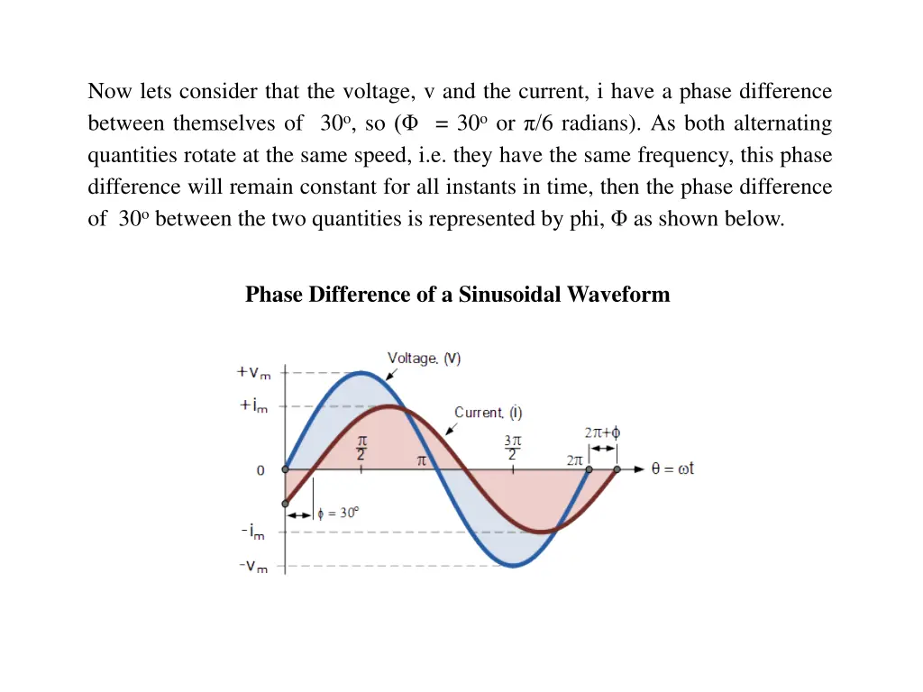 now lets consider that the voltage