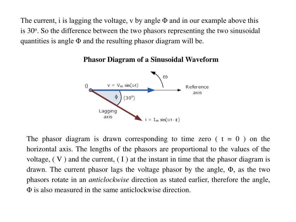 the current i is lagging the voltage v by angle