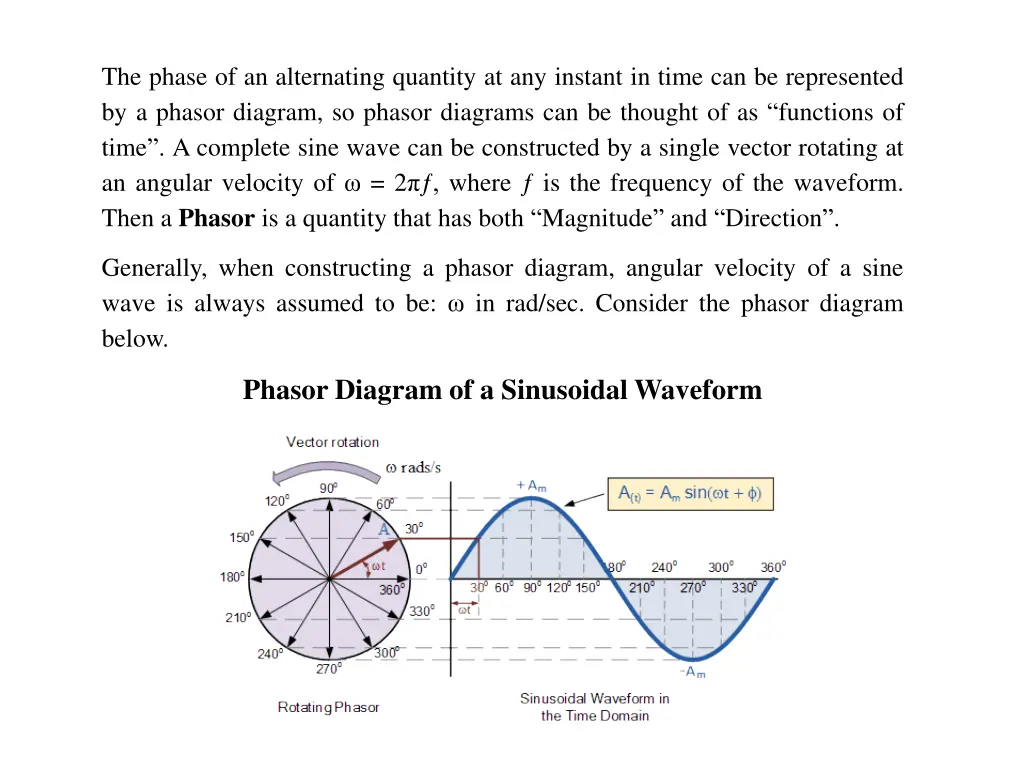 the phase of an alternating quantity