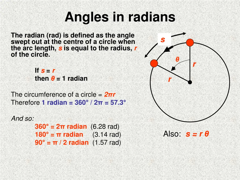 angles in radians