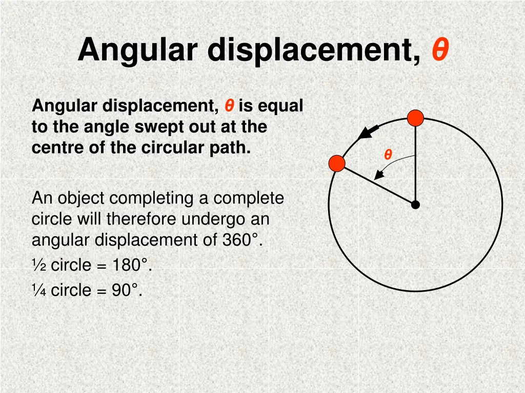 angular displacement