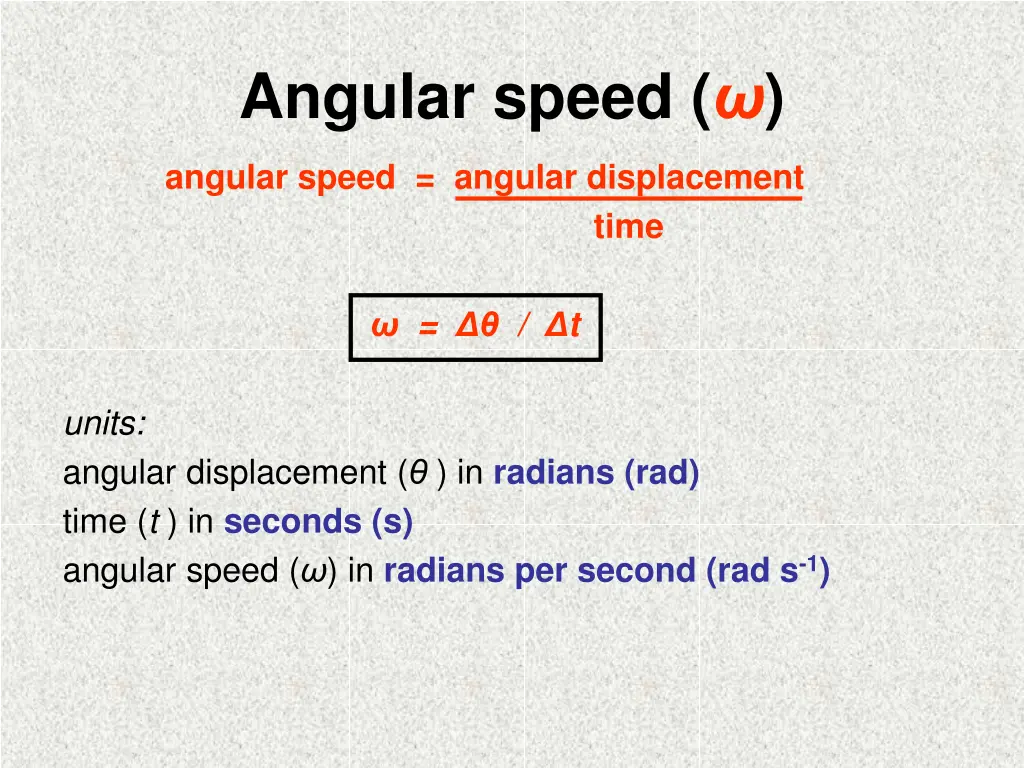 angular speed