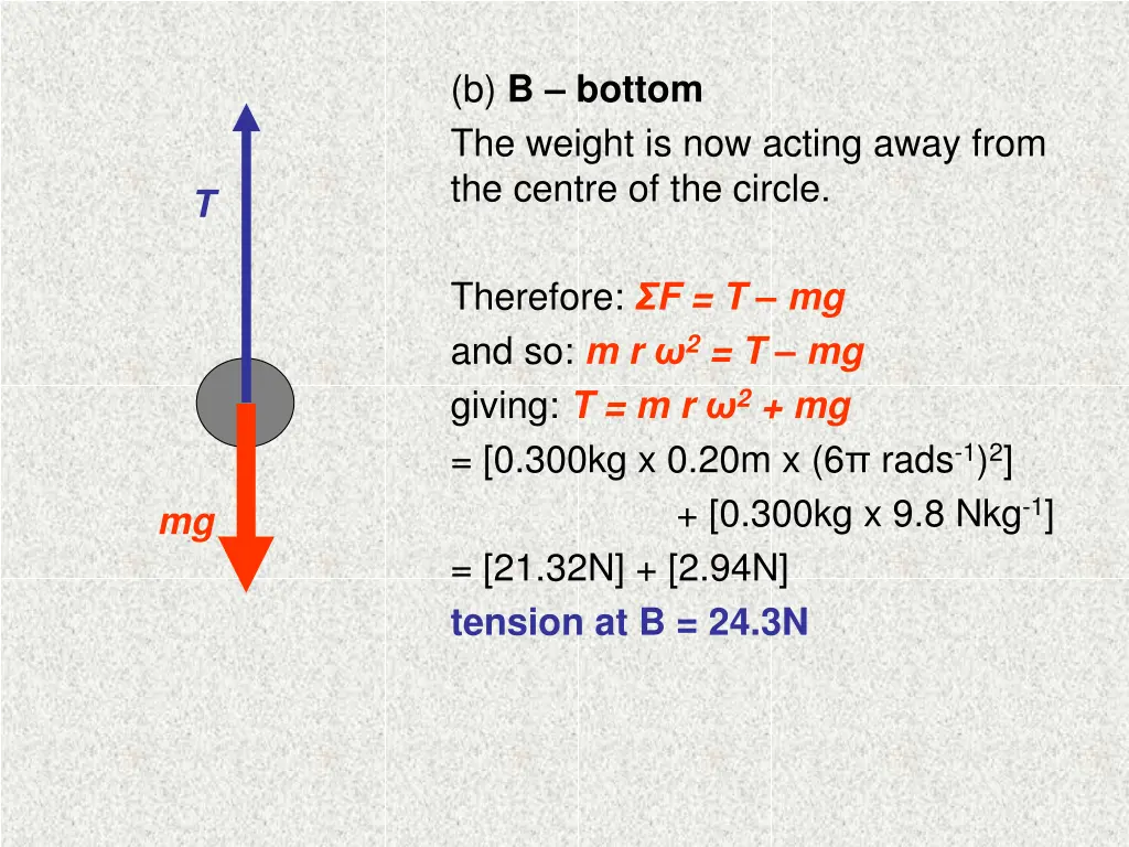 b b bottom the weight is now acting away from