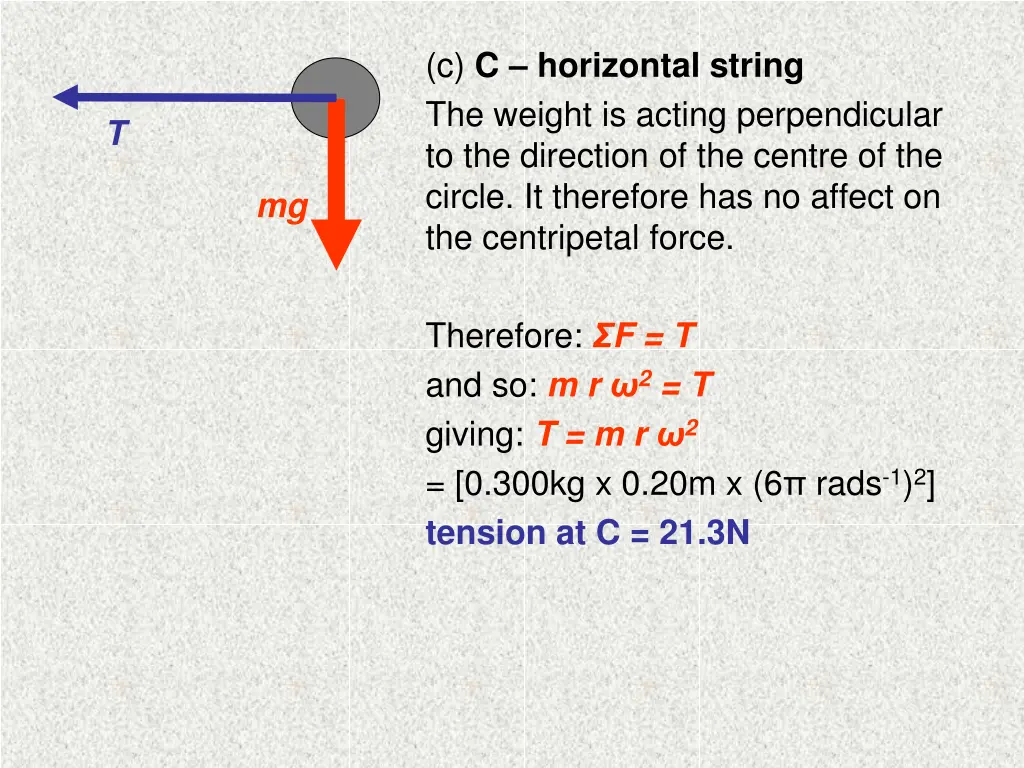 c c horizontal string the weight is acting