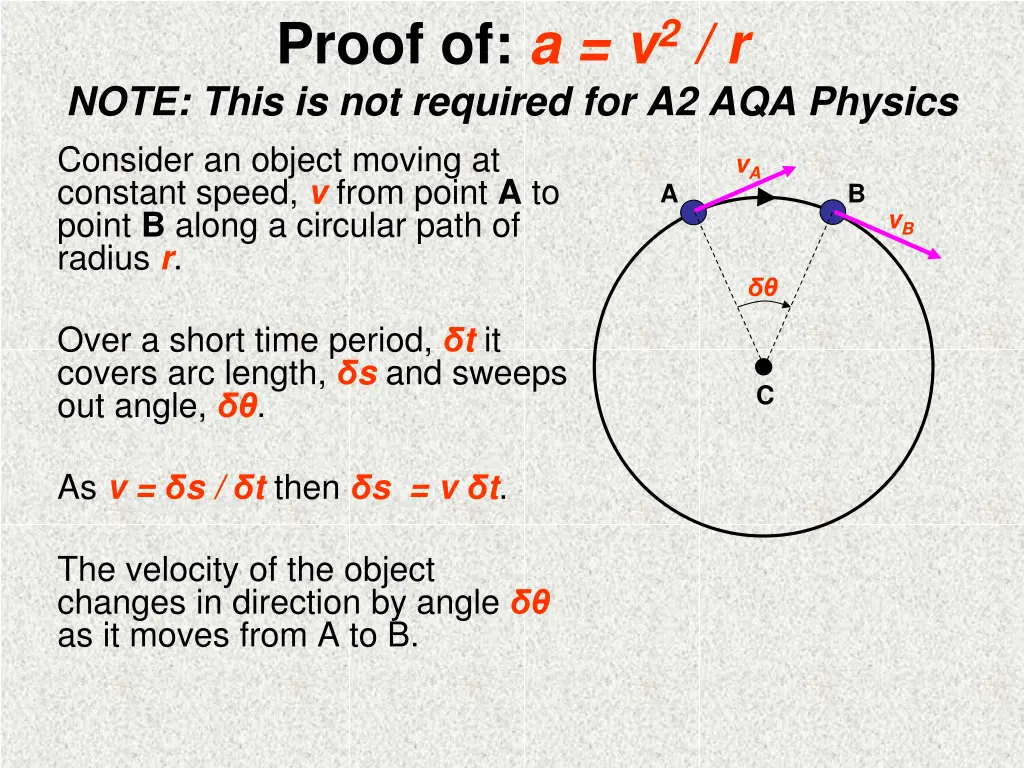 proof of a v 2 r note this is not required