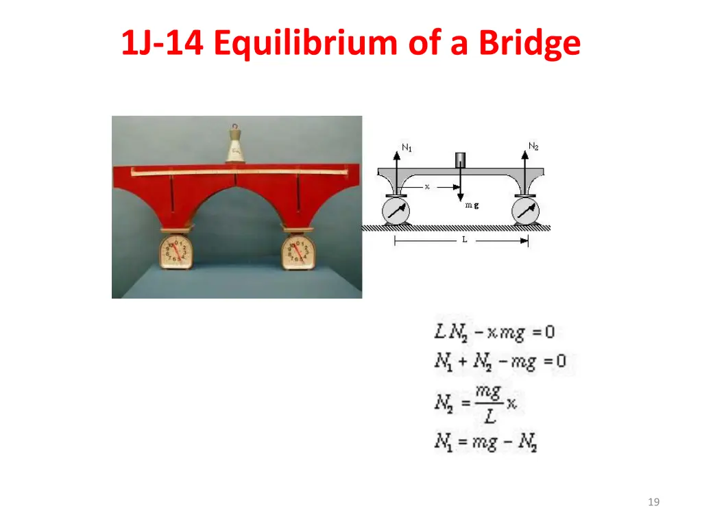 1j 14 equilibrium of a bridge