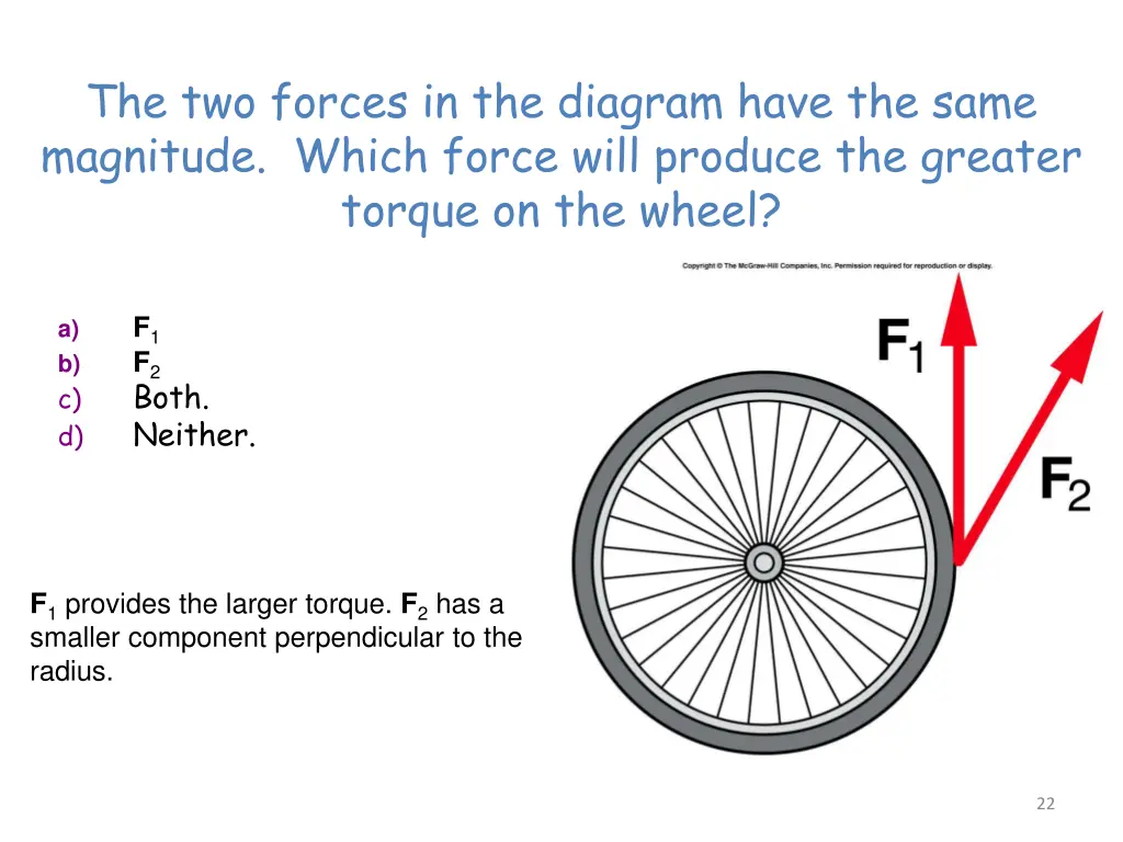 the two forces in the diagram have the same