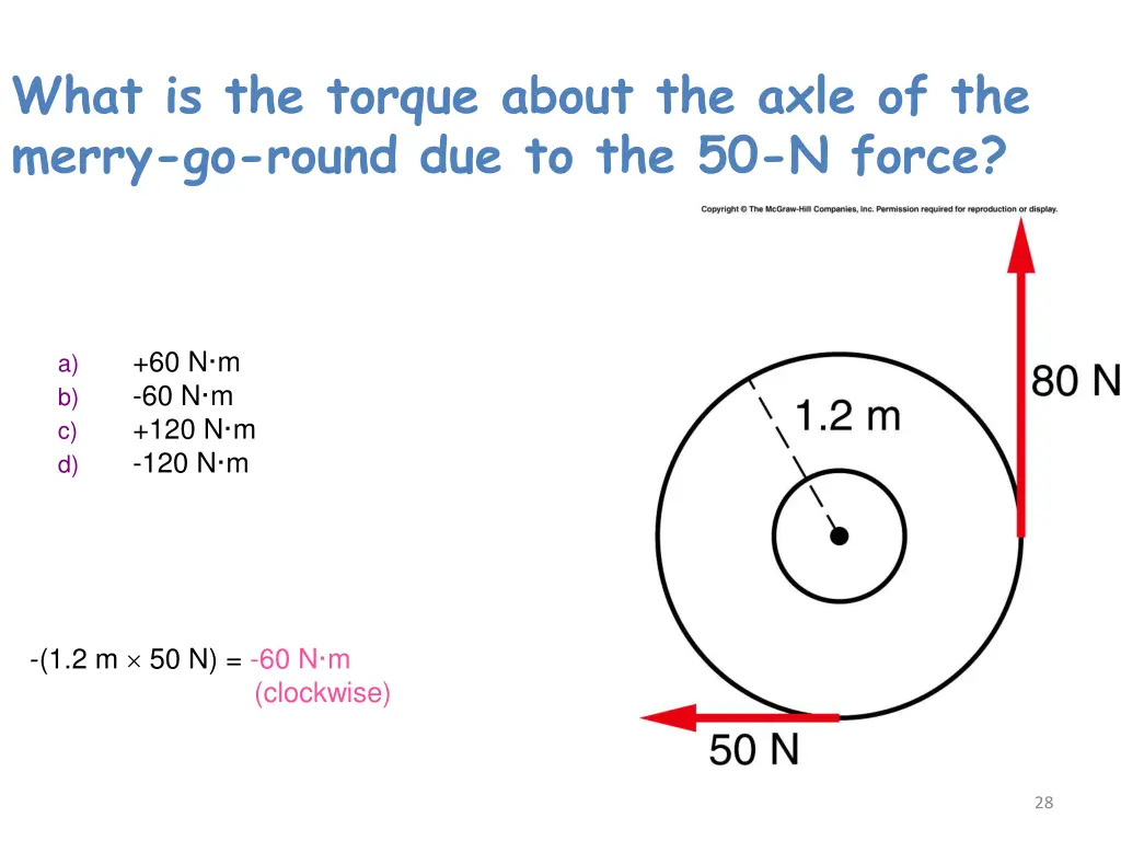 what is the torque about the axle of the merry