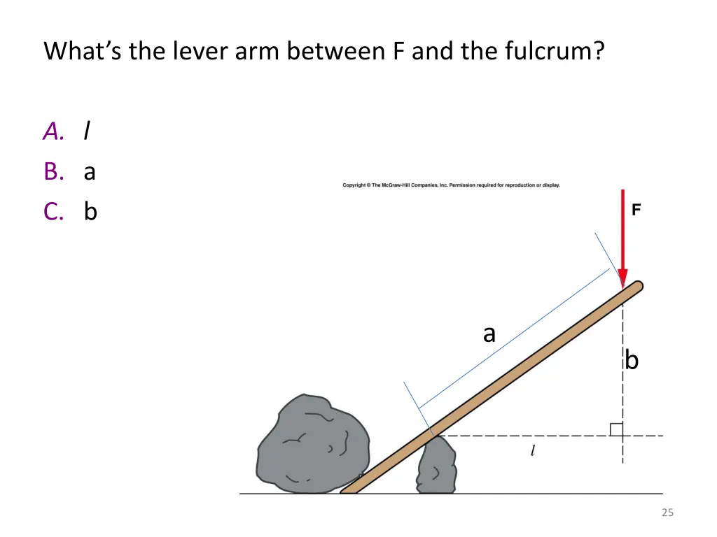 what s the lever arm between f and the fulcrum