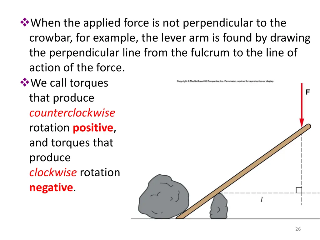 when the applied force is not perpendicular