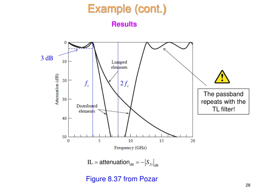 example cont 12