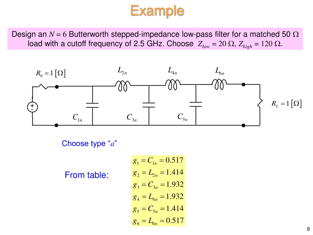 example