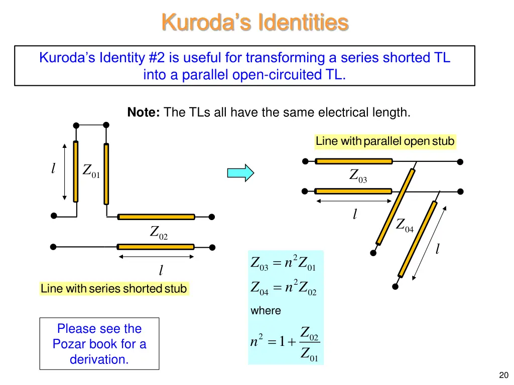 kuroda s identities