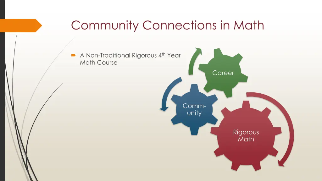 community connections in math 1