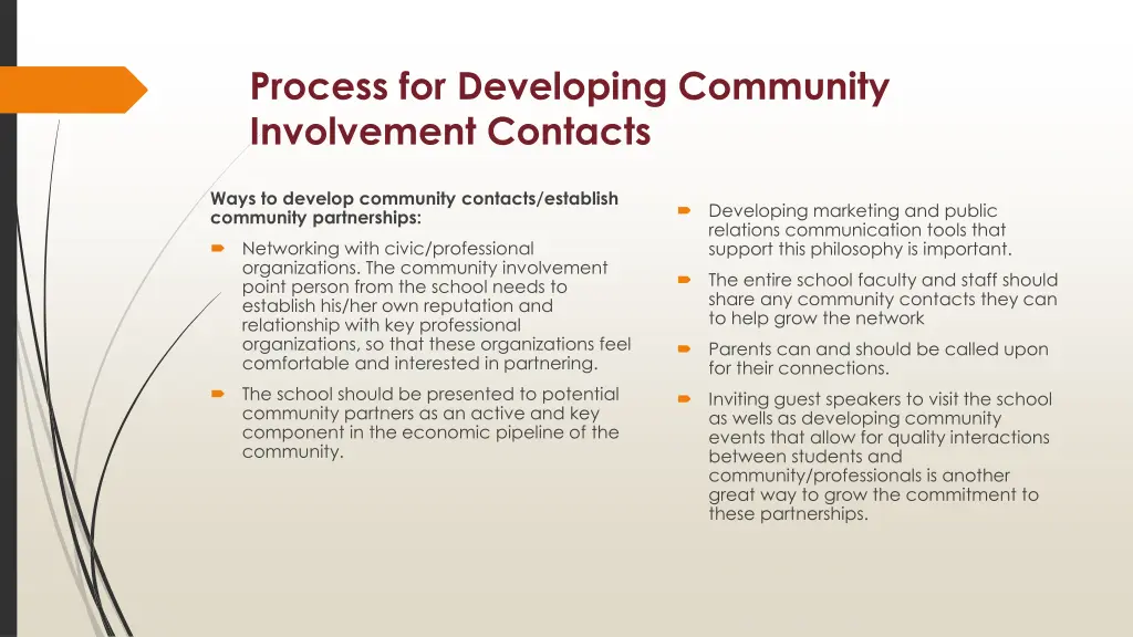 process for developing community involvement