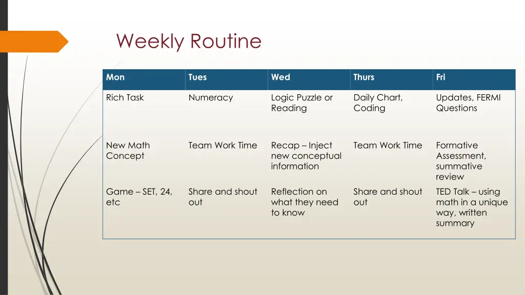 weekly routine