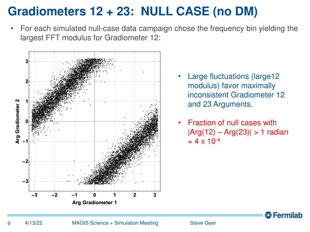 gradiometers 12 23 null case no dm 2