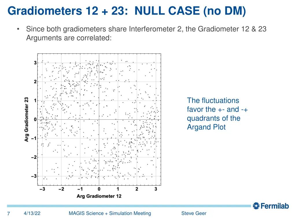 gradiometers 12 23 null case no dm