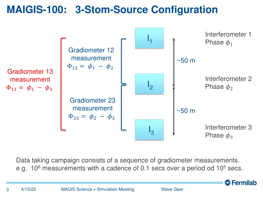 maigis 100 3 stom source configuration