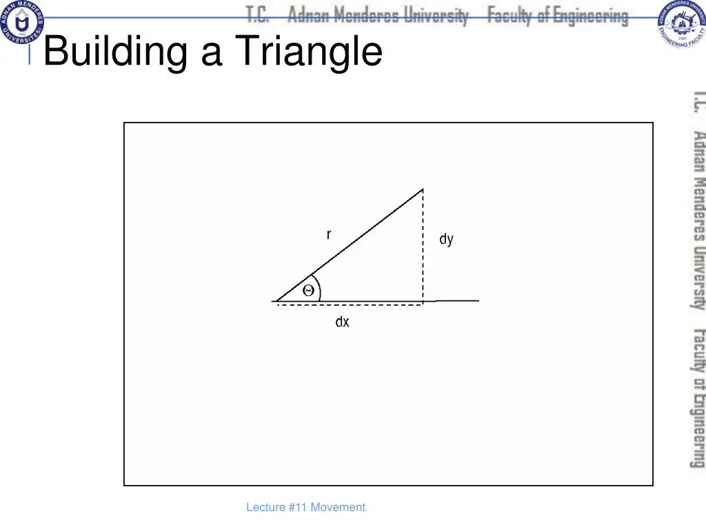 building a triangle