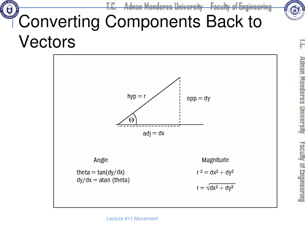 converting components back to vectors