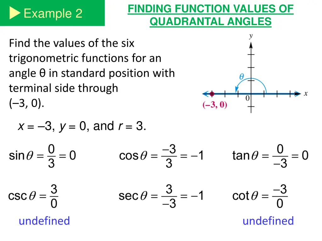 finding function values of quadrantal angles 1