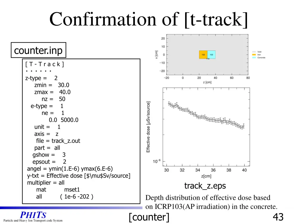 confirmation of t track