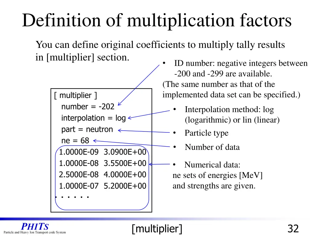 definition of multiplication factors