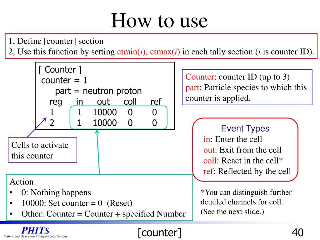 how to use 3