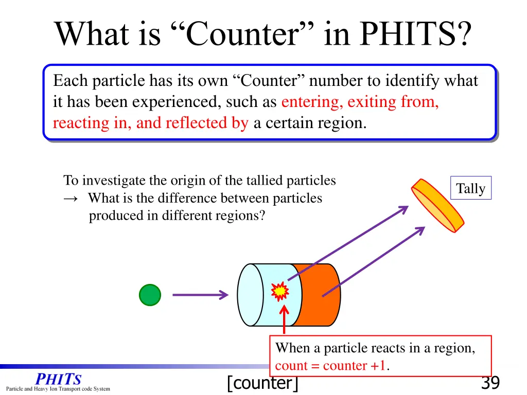 what is counter in phits